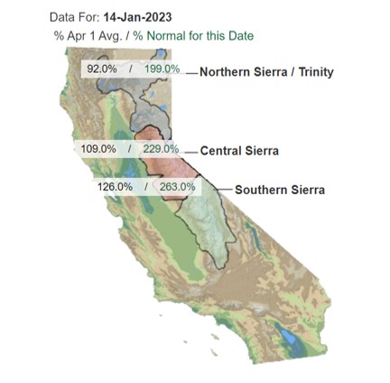 Current Snow Water Equivalent (Inches) As of January 14, 2023 will impact Summer Backpacking in the Sierra